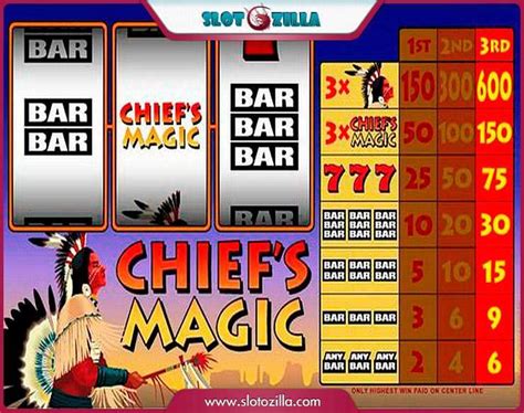 chiefs magic microgaming